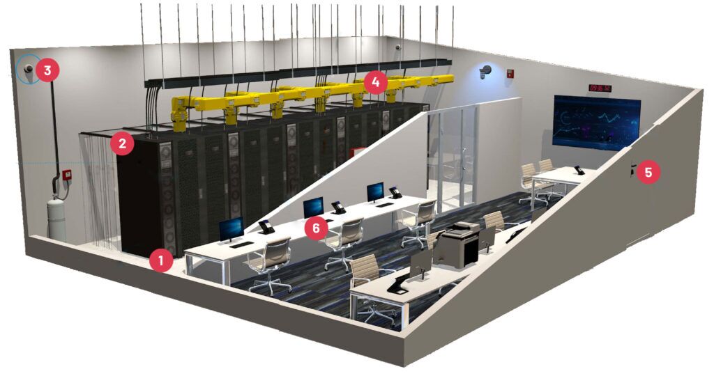 Dedicated Data Center Suites | Certified Network Experts
